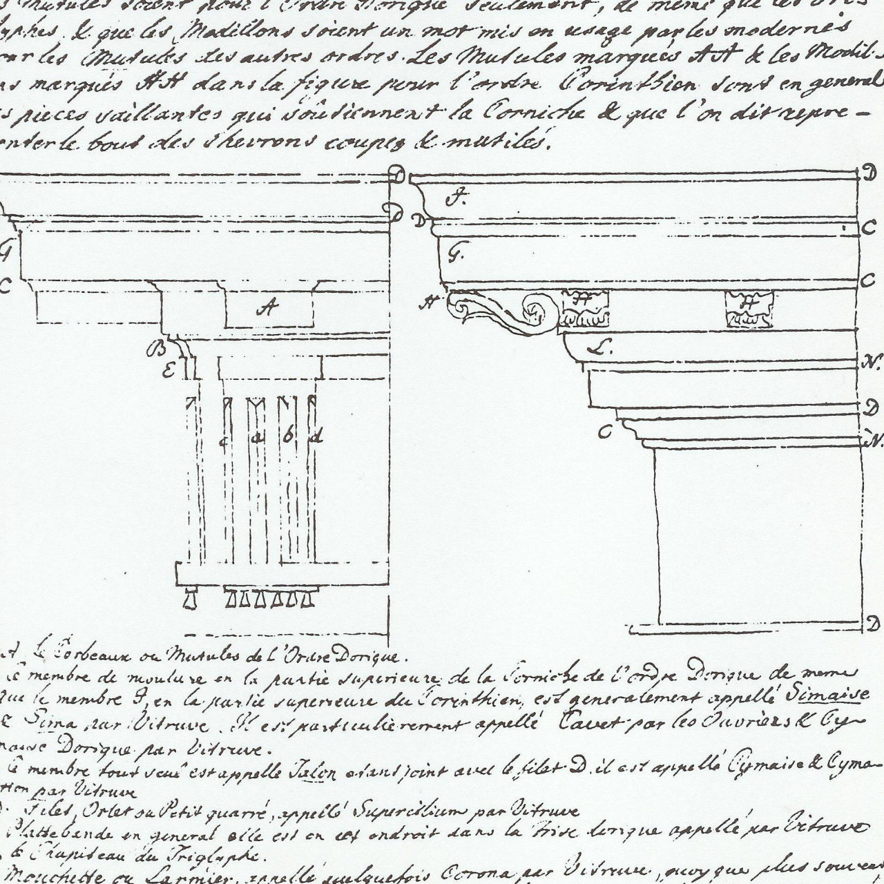 Winckelmanns Nachlass. Exzerpt aus: Claude Perrault, Les dix livres d'architecture de Vitruve (Paris 1684, Buch 1, Kap. 1, S. 3), Paris, Biblioth&egra
