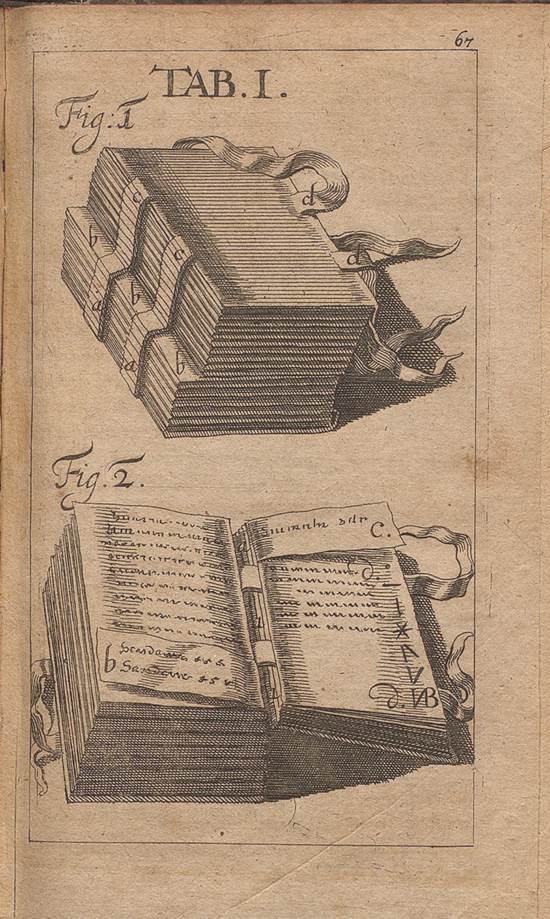 Abbildung aus Vincent Placcius, De arte excerpendi, Hamburg 1689. Universitätsbibliothek Leipzig, entnommen aus Helmut Zedelmaier: Werkstätt